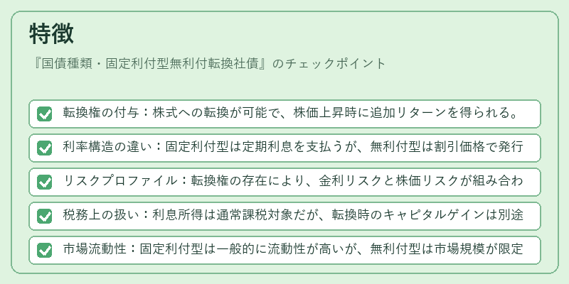 特徴(国債種類・固定利付型無利付転換社債)の図解