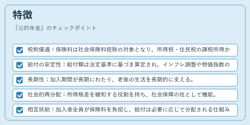 特徴（公的年金）の図解