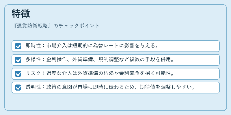特徴(通貨防衛戦略)の図解