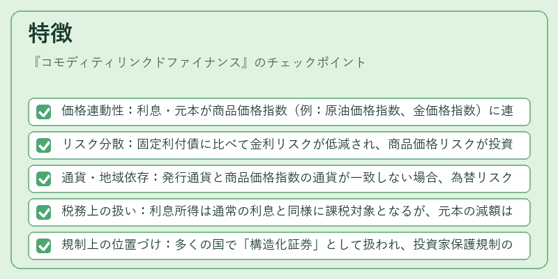 特徴（コモディティリンクドファイナンス）の図解