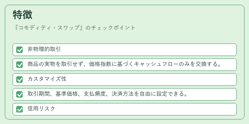 特徴（コモディティ・スワップ）の図解
