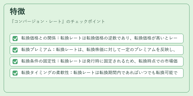 特徴（コンバージョン・レート）の図解
