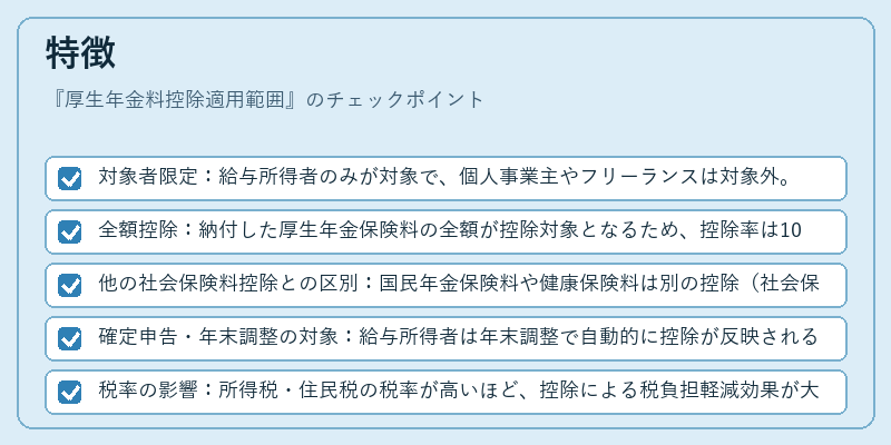 特徴(厚生年金料控除適用範囲)の図解