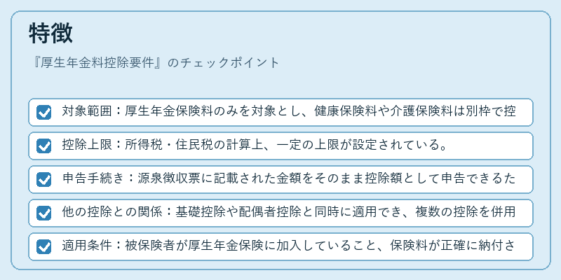 特徴（厚生年金料控除要件）の図解