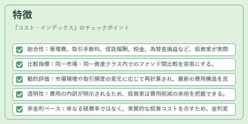特徴（コスト・インデックス）の図解
