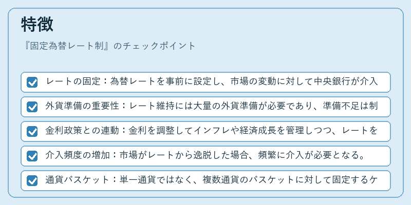 特徴（固定為替レート制）の図解