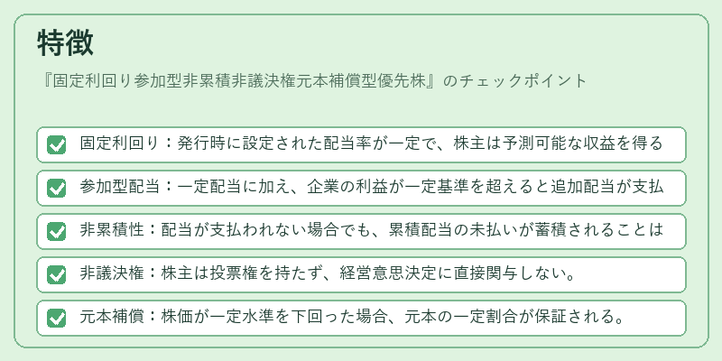 特徴（固定利回り参加型非累積非議決権元本補償型優先株）の図解