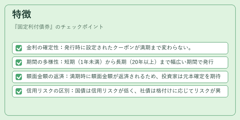 特徴（固定利付債券）の図解