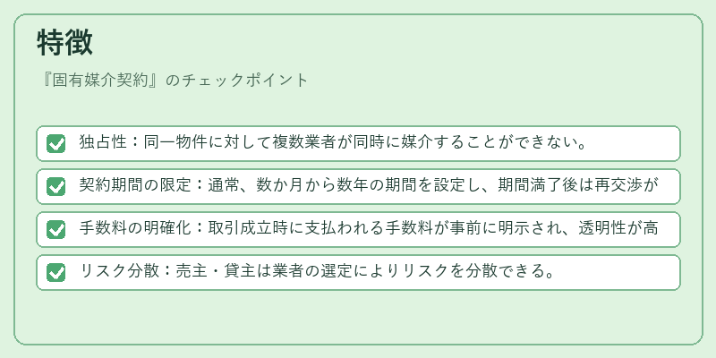 特徴（固有媒介契約）の図解
