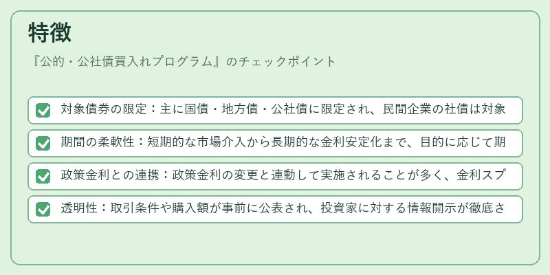 特徴（公的・公社債買入れプログラム）の図解