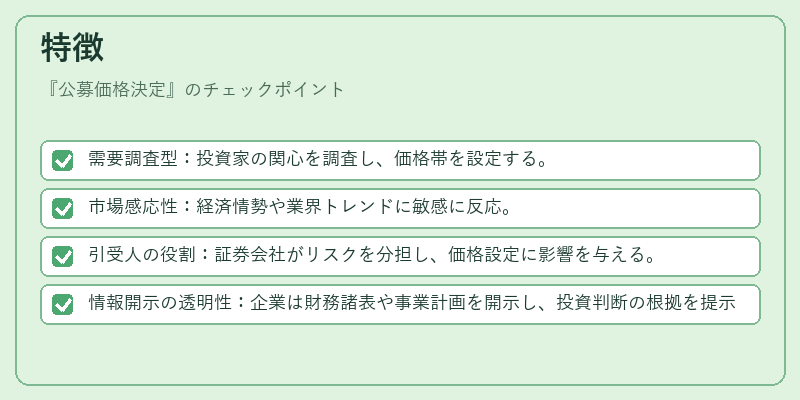 特徴（公募価格決定）の図解