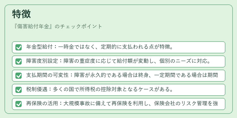 特徴（傷害給付年金）の図解