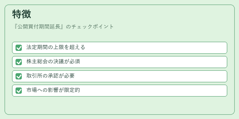 特徴（公開買付期間延長）の図解