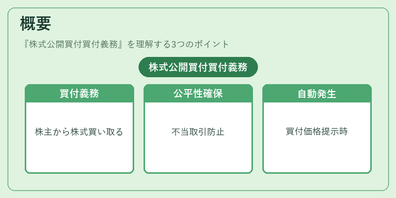 概要（株式公開買付買付義務）の図解