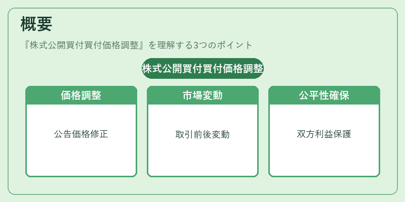 概要（株式公開買付買付価格調整）の図解