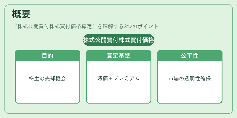 概要(株式公開買付株式買付価格算定)の図解