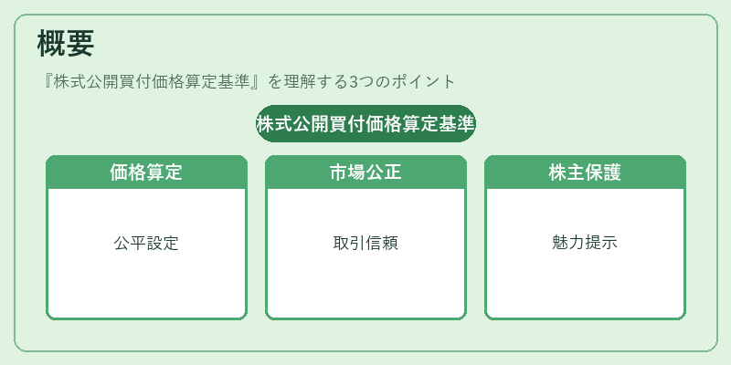 概要（株式公開買付価格算定基準）の図解