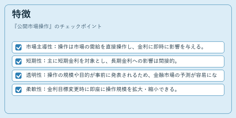 特徴（公開市場操作）の図解