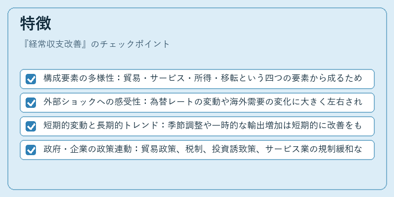 特徴（経常収支改善）の図解
