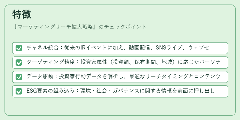 特徴(マーケティングリーチ拡大戦略)の図解