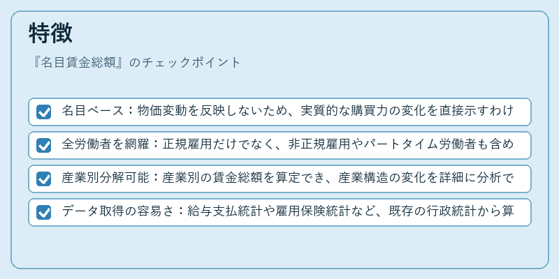 特徴（名目賃金総額）の図解
