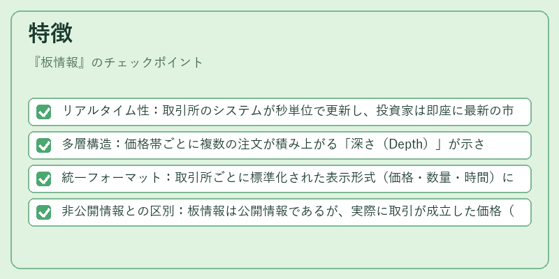 特徴（板情報）の図解