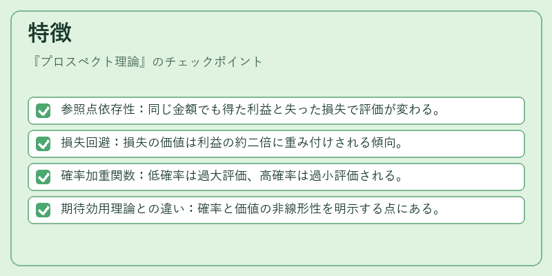 特徴（プロスペクト理論）の図解