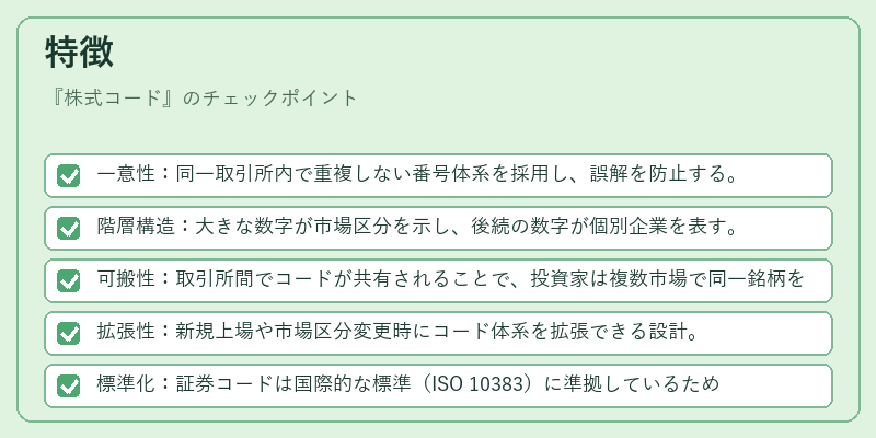 特徴（株式コード）の図解