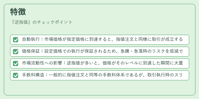 特徴（逆指値）の図解