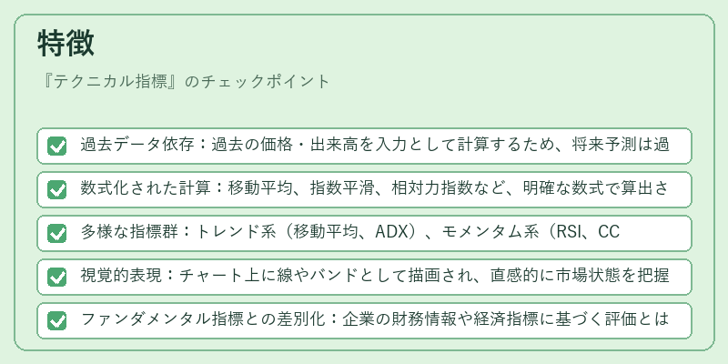 特徴（テクニカル指標）の図解