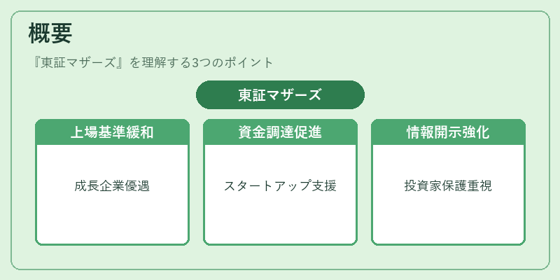 概要（東証マザーズ）の図解