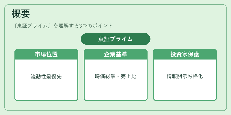 概要（東証プライム）の図解