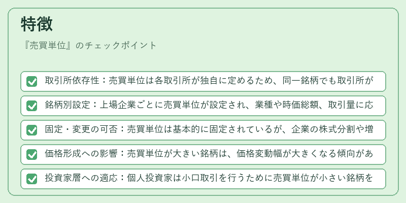 特徴（売買単位）の図解