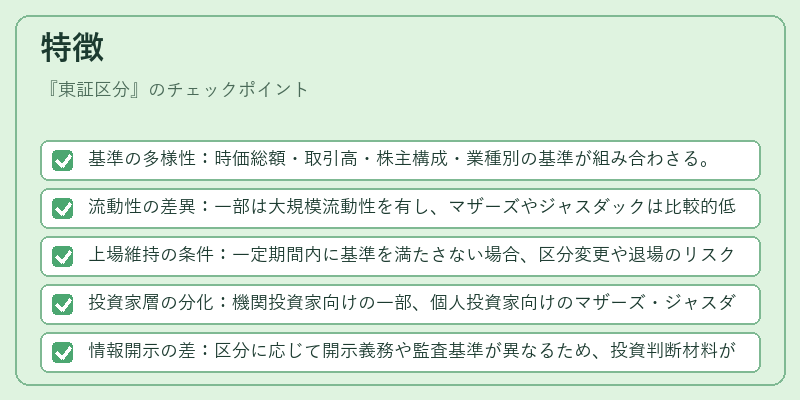 特徴（東証区分）の図解