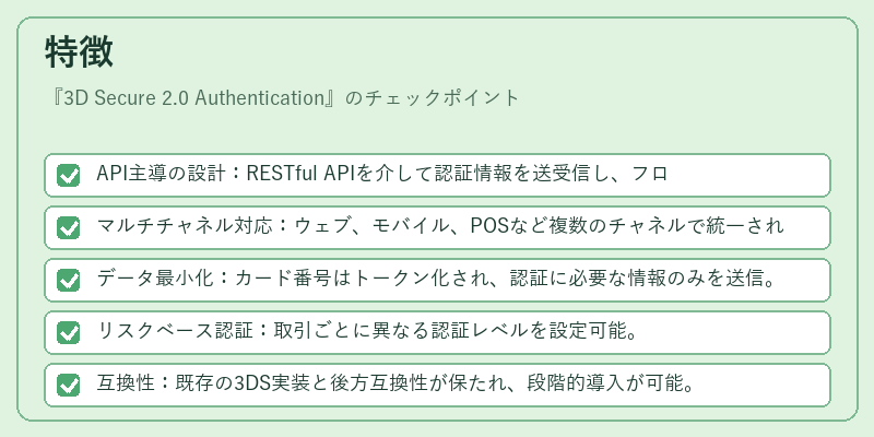 特徴（3D Secure 2.0 Authentication）の図解