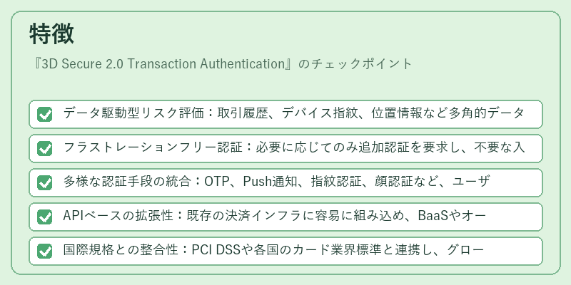 特徴（3D Secure 2.0 Transaction Authentication）の図解
