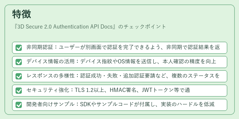 特徴（3D Secure 2.0 Authentication API Docs）の図解