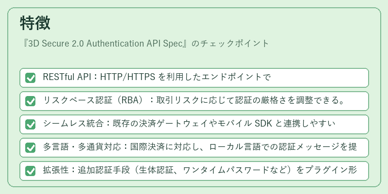 特徴（3D Secure 2.0 Authentication API Spec）の図解