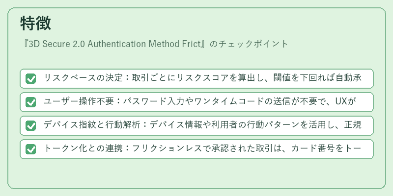 特徴（3D Secure 2.0 Authentication Method Frict）の図解