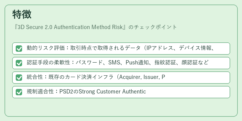 特徴（3D Secure 2.0 Authentication Method Risk）の図解