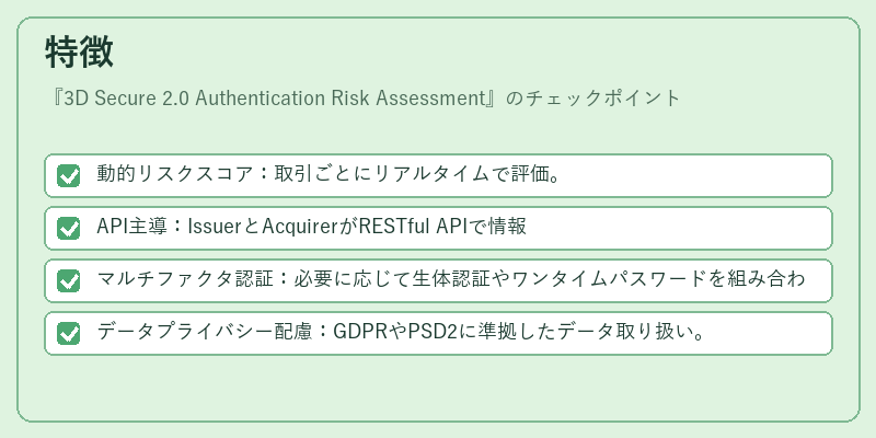 特徴(3D Secure 2.0 Authentication Risk Assessment)の図解