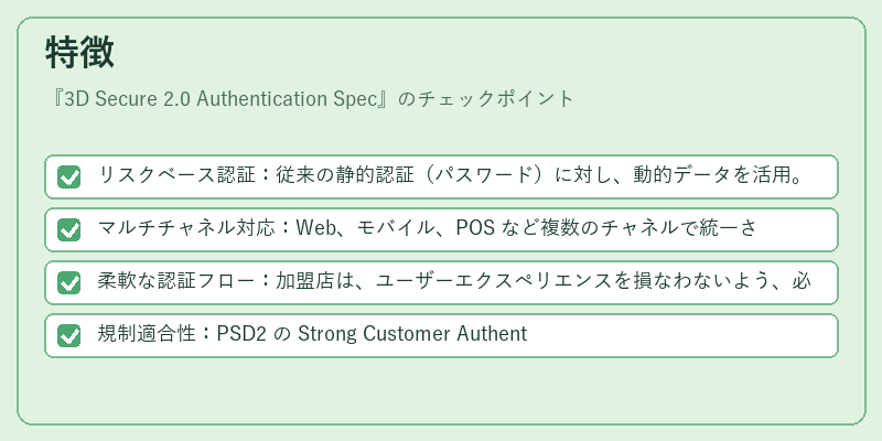 特徴(3D Secure 2.0 Authentication Spec)の図解