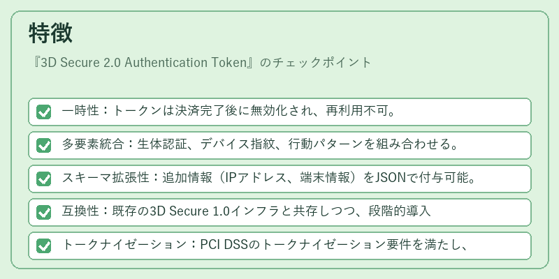 特徴（3D Secure 2.0 Authentication Token）の図解