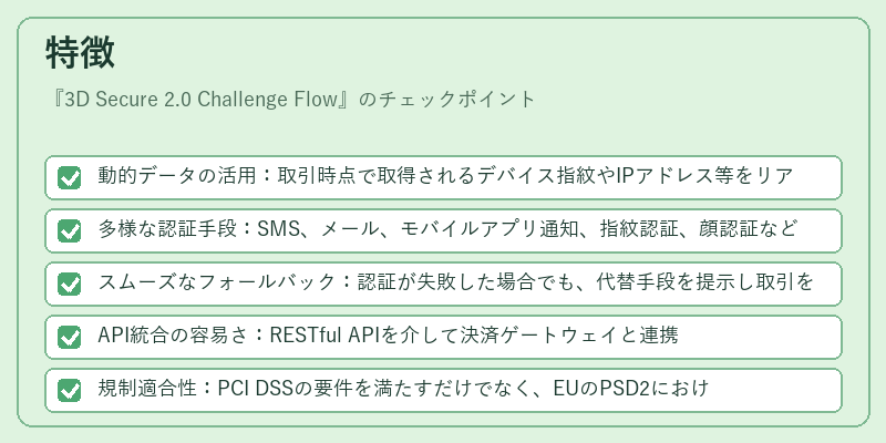特徴（3D Secure 2.0 Challenge Flow）の図解