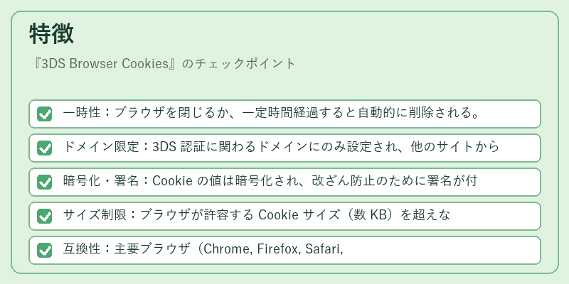 特徴(3DS Browser Cookies)の図解