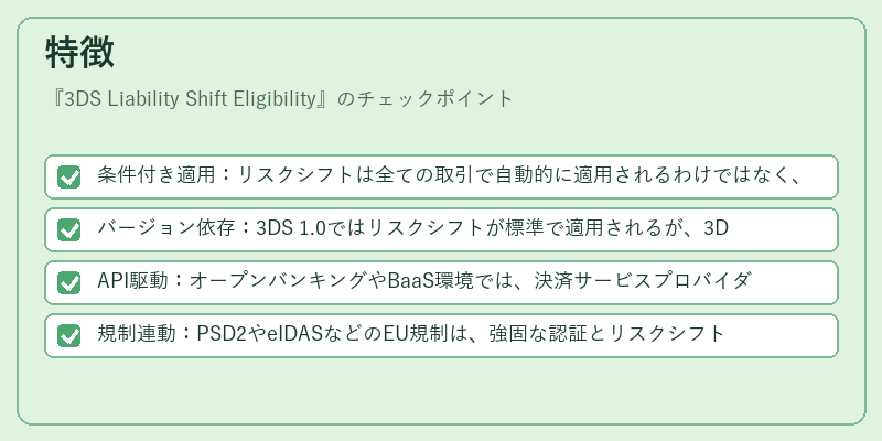 特徴(3DS Liability Shift Eligibility)の図解