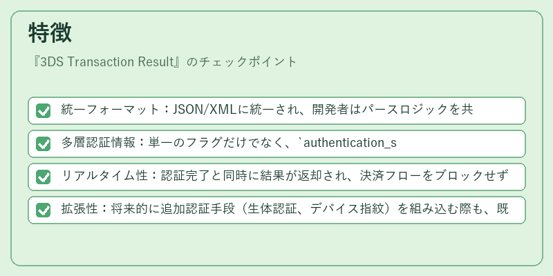特徴（3DS Transaction Result）の図解
