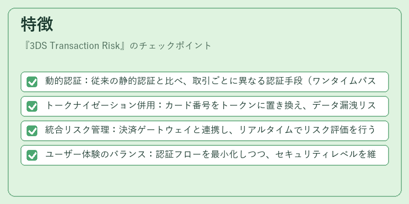 特徴（3DS Transaction Risk）の図解