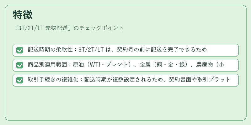 特徴（3T/2T/1T 先物配送）の図解