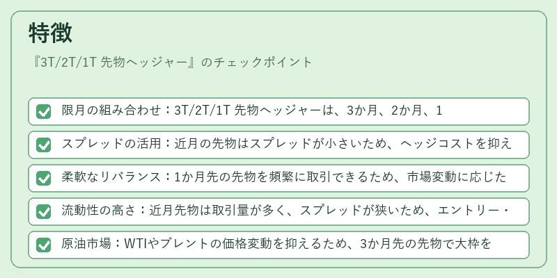 特徴(3T/2T/1T 先物ヘッジャー)の図解